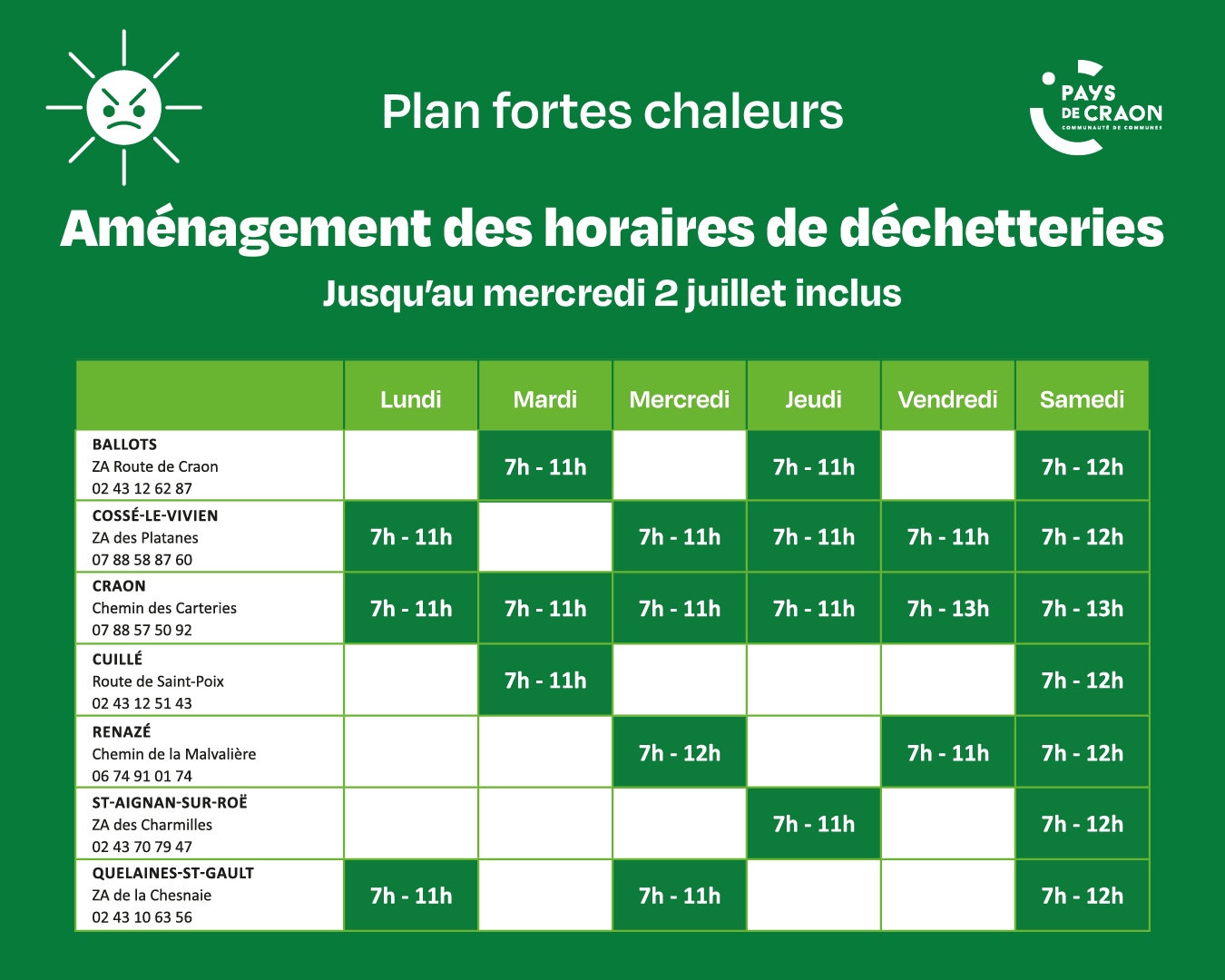 Prolongation plan fortes chaleurs