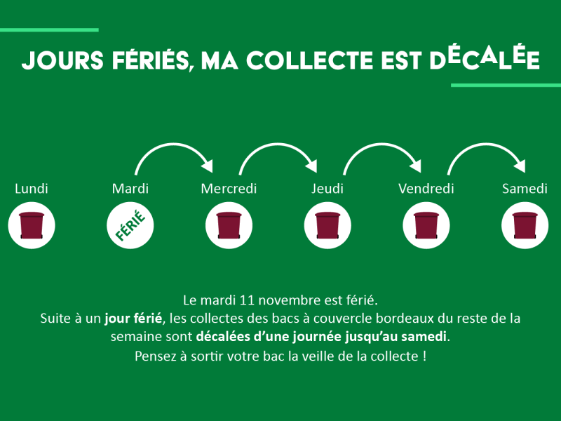 Jour férié 11 Novembre, collecte décalée
