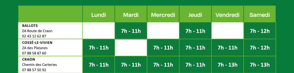 Prolongation plan fortes chaleurs